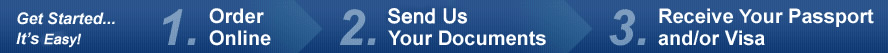passport and visa step by step